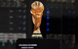 Từ khoá World Cup có đột biến