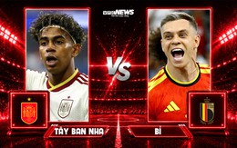 Nhận định, dự đoán tỷ số Tây Ban Nha vs Bỉ: Mấu chốt ở Yamal, Trossard