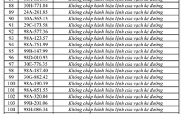 Công an đề nghị 331 chủ phương tiện vi phạm có biển số sau nhanh chóng nộp phạt nguội theo Nghị định 168