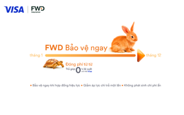 FWD ra mắt giải pháp thanh toán linh hoạt, mở rộng khả năng tiếp cận bảo hiểm cho người Việt