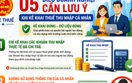 Doanh nghiệp cần lưu ý khi kê khai thuế thu nhập cá nhân