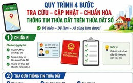 Hà Nội lập 5 tổ công tác tháo gỡ vướng mắc trong xây dựng cơ sở dữ liệu đất đai