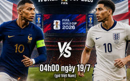Siêu máy tính dự đoán Pháp vs Anh: Pháp tạo mưa bàn thắng để Mbappe “cướp ngôi” của Messi?
