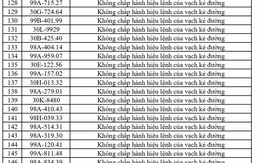 Công an đề nghị 469 chủ phương tiện vi phạm mang biển số sau nhanh chóng nộp phạt nguội theo Nghị định 168