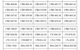 287 chủ phương tiện vi phạm mang biển số sau nhanh chóng nộp phạt nguội theo Nghị định 168 trong danh sách mới nhất của tháng 7