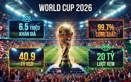 Những con số tổng kết toàn bộ World Cup 2026: Phá vỡ mọi kỷ lục, thế giới bóng đá vừa trải qua hơn 1 tháng đặc biệt đến thế này!