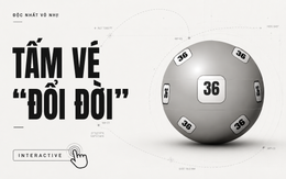 10 năm sau 'cú nổ' Jackpot 92 tỷ đầu tiên tại Việt Nam