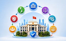 Infographic: Kết quả nổi bật sau 1 năm vận hành chính quyền 3 cấp