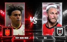 Nhận định, dự đoán tỷ số Tây Ban Nha vs Áo: Yamal theo chân Messi