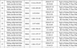 Công an đề nghị 286 chủ phương tiện vi phạm mang biển số sau nhanh chóng nộp phạt nguội theo Nghị định 168