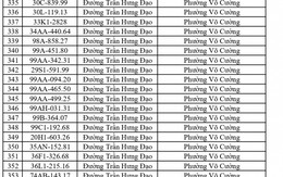Công an đề nghị 515 chủ phương tiện vi phạm mang biển số sau nhanh chóng nộp phạt nguội theo Nghị định 168