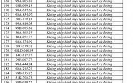 Công an đề nghị 310 chủ phương tiện vi phạm mang biển số sau nhanh chóng nộp phạt nguội theo Nghị định 168