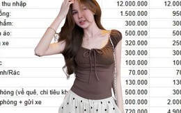 Lương 12 triệu ở Hà Nội: Tiền ăn cả tháng 950k nhưng nhất quyết giữ 500k mua quần áo