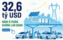 Bỏ vốn 3–7 tỷ làm trạm sạc, thu 10–40 triệu mỗi tháng: Tiền lớn còn nằm ở đâu trong cơn sốt xe điện?