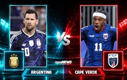 Nhận định, dự đoán tỷ số Argentina vs Cape Verde: Messi thử tài Vozinha