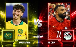Nhận định, dự đoán tỷ số Australia vs Ai Cập: Khác biệt ở Salah