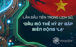Khi chiếc máy tính tăng giá và cơ hội của Việt Nam