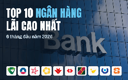 Trật tự mới Top 10 ngân hàng lãi cao nhất Việt Nam