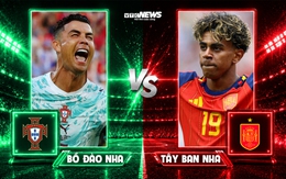 Nhận định, dự đoán Bồ Đào Nha vs Tây Ban Nha: Ronaldo gặp hàng thủ mạnh nhất