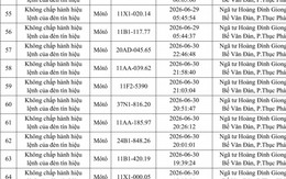 Danh sách phạt nguội tuần qua, chủ phương tiện nộp phạt nguội theo Nghị định 168
