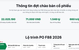 F88 mở đăng ký mua cổ phiếu PO từ ngày 06/07/2026