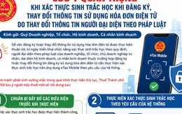 Lưu ý xác thực sinh trắc học khi đăng ký/thay đổi thông tin đăng ký sử dụng hóa đơn điện tử do thay đổi thông tin người đại diện