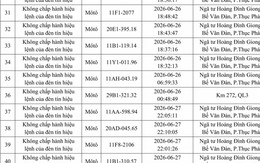 514 chủ phương tiện vi phạm mang biển số sau nhanh chóng nộp phạt nguội theo Nghị định 168