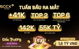 SCEX Simulator: 41.000 tài khoản và 142.000 lệnh đặt sau một tuần triển khai