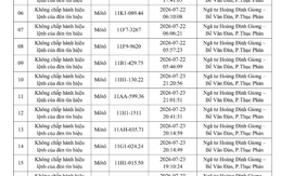 Danh sách 447 chủ xe máy, ô tô có biển số sau nhanh chóng nộp phạt nguội theo Nghị định 168 vi phạm trong tháng 7