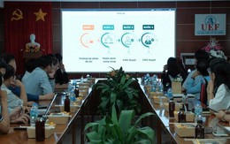 Công nghệ trở thành điểm tựa quan trọng trong xã hội hiện đại