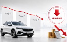 Giá ô tô tháng sau rẻ hơn tháng trước - bao giờ 'chạm sàn'?