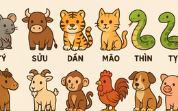 4 con giáp có tài vận bùng nổ nhất trong tháng 7 âm