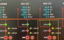Đóng điện 2 mạch đường dây 220 kV Chơn Thành – Bến Cát