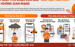 Cạm bẫy “giải hạn online”: Đừng để nỗi sợ thành món mồi béo bở