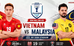 Nhận định bán kết Việt Nam vs Malaysia, 20h00 ngày 19/8: Chờ Mỹ Đình bùng nổ, lấy vé vào chung kết
