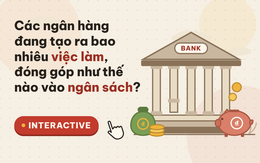 28 ngân hàng Agribank, Vietcombank, BIDV, VietinBank, MB,... đang tạo ra bao nhiêu việc làm, đóng góp bao nhiêu vào ngân sách?