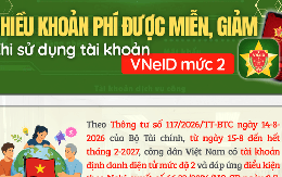 Sử dụng VNeID mức 2 được miễn, giảm nhiều khoản phí, lệ phí