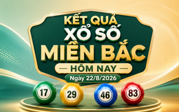 XSMB 22/8 - Kết quả xổ số miền Bắc hôm nay ngày 22/8/2026