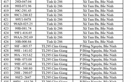 Công an đề nghị 580 chủ phương tiện vi phạm mang biển số sau nhanh chóng nộp phạt nguội theo Nghị định 168