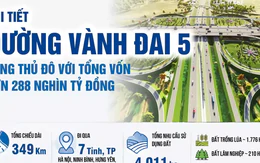 Chi tiết đường Vành đai 5 - Vùng Thủ đô với tổng vốn hơn 288 nghìn tỷ đồng