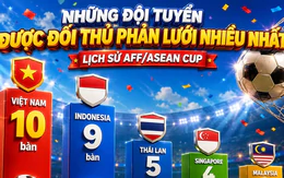 Việt Nam là đội tuyển may mắn nhất lịch sử AFF/ASEAN CUP?