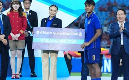 Cầu thủ trẻ xuất sắc nhất ASEAN Cup 2026: "Lần tới Thái Lan sẽ giành chức vô địch"