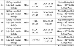 Công an đề nghị 214 chủ phương tiện vi phạm mang biển số sau nhanh chóng nộp phạt nguội theo Nghị định 168