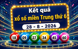 XSMT 28/8 - Xổ số miền Trung thứ 6 hàng tuần