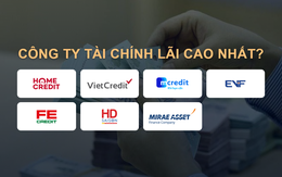Lộ diện công ty tài chính tiêu dùng có lợi nhuận cao nhất Việt Nam hiện nay