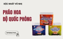 Nhà máy 60 năm tuổi độc nhất tại Việt Nam: Nơi làm ra hàng triệu giàn pháo hoa, doanh thu nghìn tỷ mỗi năm