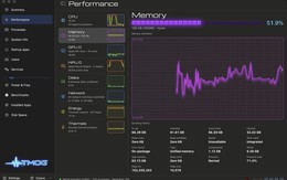 Cha đẻ Task Manager của Windows dùng Vibe-coding viết lại chính Task Manager sau 31 năm: Riêng bản đặc tả đã dài 107 trang