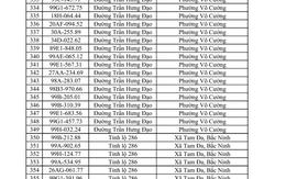 550 chủ phương tiện vi phạm trong danh sách sau nhanh chóng nộp phạt nguội theo Nghị định 168