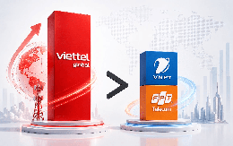 Từng chỉ bằng 14% của VNPT, sau hơn 4 năm, lợi nhuận của Viettel Global lớn hơn cả VNPT và FPT Telecom cộng lại