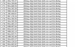 Công an đề nghị 656 chủ phương tiện vi phạm mang biển số sau nhanh chóng nộp phạt nguội theo Nghị định 168